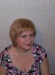Инга,58лет,Новосибирск
