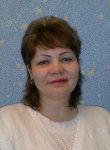 Алёна,55лет,Ташкент